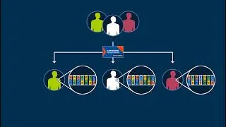 Thumbnail: The Genetics of Drug Metabolism: Clopidogrel