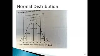 Thumbnail: Surveillance and Epidemiology Part 3