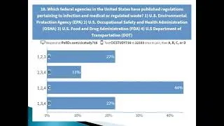 Thumbnail: Surveillance and Epidemiology Part 2