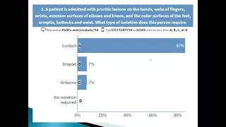 Thumbnail: Surveillance and Epidemiology Part 1