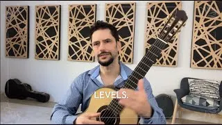 Thumbnail: LAGA Classical/Prime: Unit 2 Introduction - online classical guitar lessons