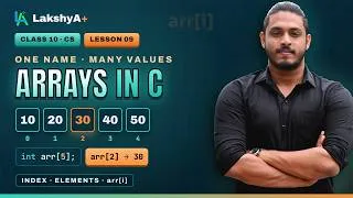 Thumbnail: Arrays in C | Solving problems using Array | Class 10 ASSEB | SEBA | C language