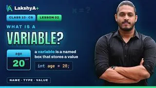 Thumbnail: Video - 2 : What is a variable?