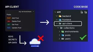 Thumbnail: This Postman Alternative Changed My Entire API Workflow