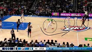 Thumbnail: This OKC Thunder Strategy Is Quietly Breaking Basketball