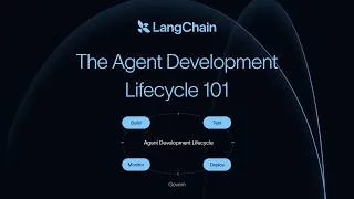 Thumbnail: The Agent Development Lifecycle 101 by Harrison Chase