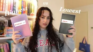 Thumbnail: reading the highest vs lowest rated books on my tbr🦢📚| reading vlog 