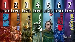 Thumbnail: 7 Levels of Video Game Developer Reputation (The Sequel)