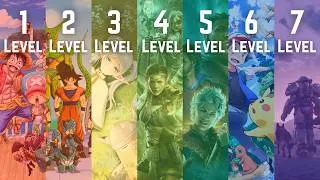 Thumbnail: The Seven Levels of Fiction