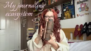 Thumbnail: Rambling about writing, books, and my thoughts…