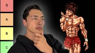 Thumbnail: Ranking The Best Anime Physiques