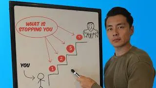Thumbnail: The 4 Bottlenecks Keeping You Out of Shape