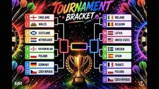 Thumbnail: MUST WATCH! PDC 2026 World Cup of Darts! Groups done! Knockouts to come!