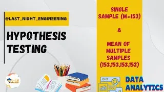 Thumbnail: Hypothesis testing in Data Analytics #dataanalytics #hypothesis #testing