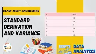 Thumbnail: Calculate Standard Derivation and Variance #dataanalytics #standarddeviation #variance
