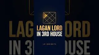 Thumbnail: Lagan Lord in 3rd House || LA Insights & Quiz