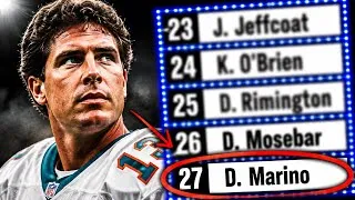 Thumbnail: What Happened to the 26 Players Drafted Before Dan Marino?