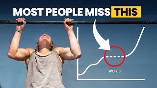 Thumbnail: Progressive Overload: How to Build Strength Consistently