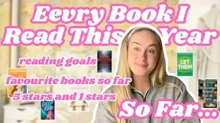 Thumbnail: Every Book I’ve Read in 2026 So Far 📚✨ | Mid-Year Reading Wrap Up