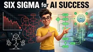 Thumbnail: Is Lean Six Sigma the Secret to AI Success?