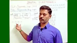 Thumbnail: PAL Programmable Array Logic PLDs Digital Electronics
