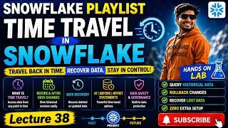 Thumbnail: 38. Time Travel in Snowflake Explained | Snowflake playlist