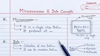 Thumbnail: Computer Class Day #5 | Microprocessor & Data Concept 