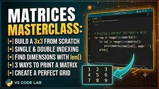 Thumbnail: How to Implement a Matrix in Python Using Nested Lists