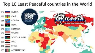 Thumbnail: Top 10 Least Peaceful countries in the World 2022