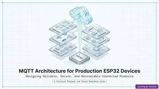 Thumbnail: MQTT Architecture for Production ESP32 Devices: Designing Reliable, Secure, and Recoverable