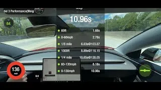 Thumbnail: Tesla Model 3 is quicker than you think