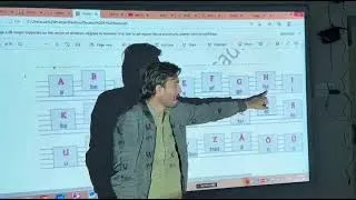 Thumbnail: German Language Course in Rawalpindi
