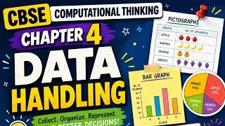 Thumbnail: CBSE Class 6 Data Handling Questions Solved | Step-by-Step Maths Practice for Kids