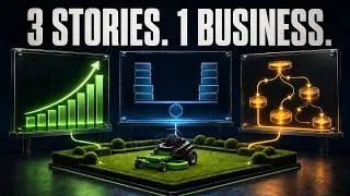 Thumbnail: Accounting: What the 3 Financial Statements Really Say