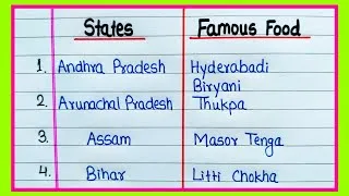 Thumbnail: Indian States and their famous food | Food of Different States of India | Indian Famous Food