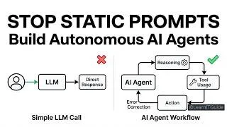 Thumbnail: AI Agents Explained: From Theory to Production in 2026