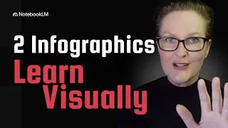 Thumbnail: Visual Learning with NotebookLM Infographics | Mallard + AI Governance