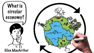 Thumbnail: Circular Economy Explained by Ellen MacArthur (Beyond Recycling)