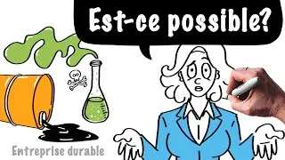 Thumbnail: Une entreprise vraiment durable est-elle possible? Pièges & exemples