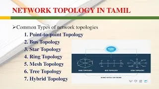 Thumbnail: Network topology in tamil