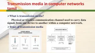 Thumbnail: Transmission media in computer networks in tamil 