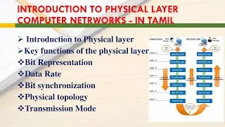 Thumbnail: Introduction to Physical layer in tamil 