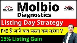 Thumbnail: Molbio Diagnostics IPO Listing Day Strategy I Molbio Diagnostics IPO Listing Gain