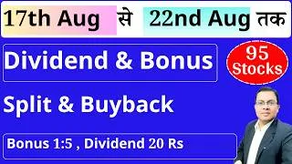 Thumbnail: Top 95 Dividend stocks ,Bonus & Split I Upcoming dividend I Upcoming Bonus I Mazagon I MGL I HUDCO