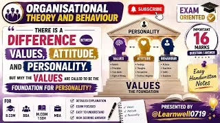 Thumbnail: Values, Attitude & Personality | Why Values Are the Foundation of Personality? | 16 Marks | OTB