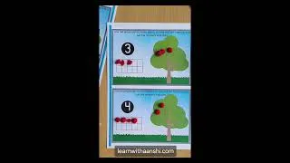 Thumbnail: Alphabet Fun with Letter A| Must try Toddler Learning Activity #alphabet #kindergarten #shorts