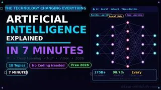 Thumbnail: What is AI? AI Crash Course — Everything You Need to Know in 7 Minutes