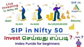 Thumbnail: How to invest in Nifty 50 in Tamil | Index Funds in tamil, Sip Investment in Tamil, learn with bobi
