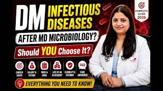 Thumbnail: DM Infectious Diseases After MD Microbiology | Complete Career Guide 2026 | Should You Choose DM ID?