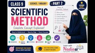 Thumbnail: Scientific Method Class 9 | Steps of Scientific Method Explained | Class 9 Biology-part 2